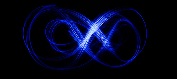 Kommunikation ist komplex