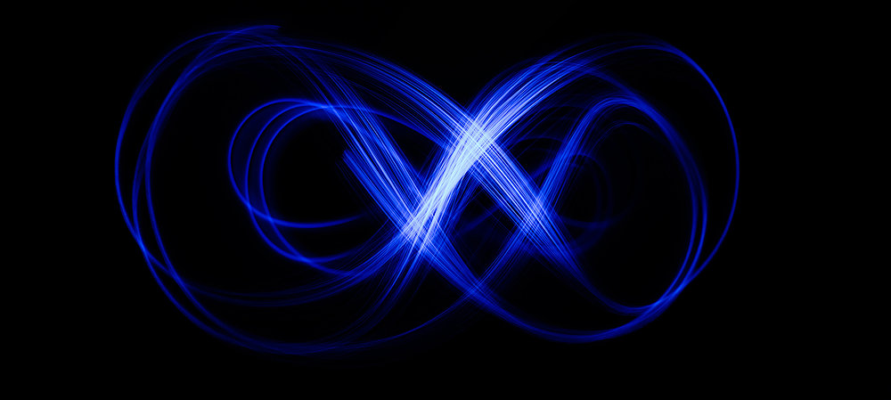 Kommunikation ist komplex